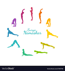Surya Namaskar